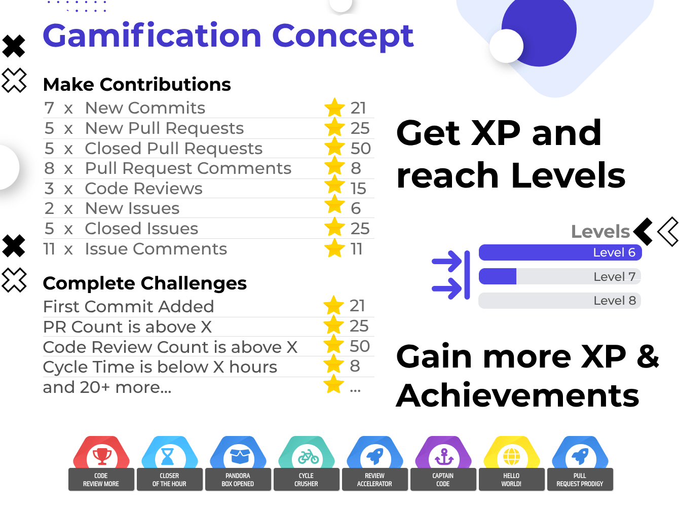 gamification_concept.png